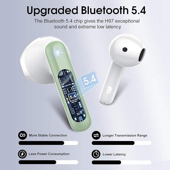 Wireless Earbuds, 40H Ultralight in-Ear Buds, IP7 Waterproof Earphones - Image 2