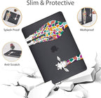 Mektron for MacBook Pro 13-inch Case 2022 2021 2020 Release A2338 M2 M1 A2289 - Image 5