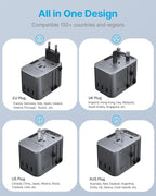 Universal Travel Adapter, VINTAR 35.5W International Power Adapter - Image 3