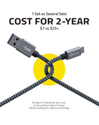 FHG 6FT 3.3FT USB 3.0 to USB C Cable 2Pack, High-Speed Transfer of 1GB in 2sec - Image 3