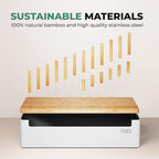 Prosumers Choice Bamboo Charging Station - Image 5