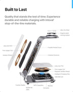 Intoval 3 in 1 Wireless Charging Station - Image 4