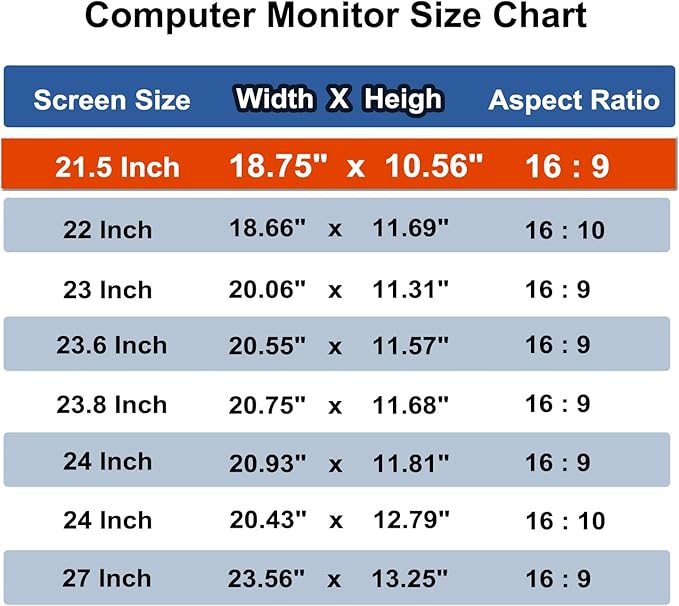 21.5 Inch Computer Privacy Screen Shield - Image 6