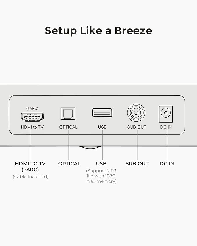 ULTIMEA 5.1.2ch Sound Bar with Dolby Atmos, Surround Sound System - Image 7