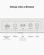 ULTIMEA 5.1.2ch Sound Bar with Dolby Atmos, Surround Sound System - Image 7