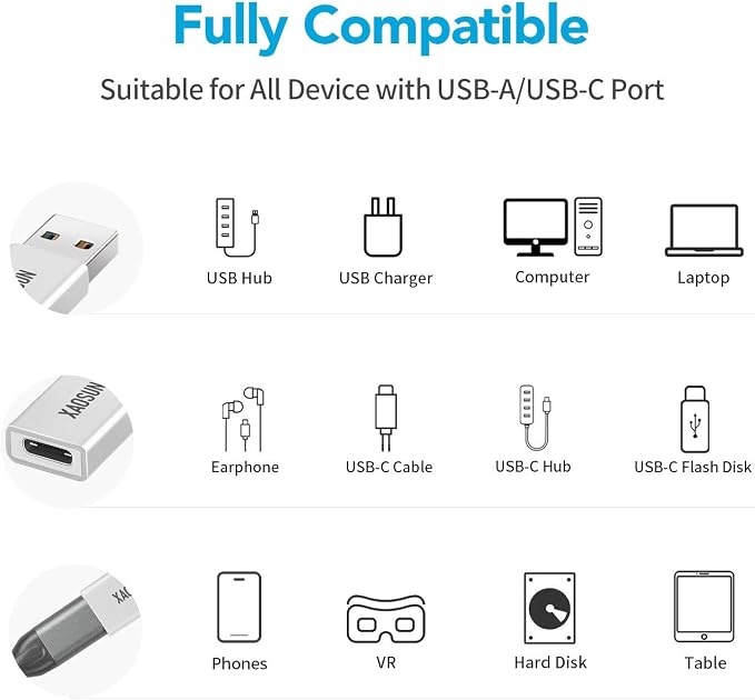 USB C Female to USB Male Adapter, 3.1 USB A to USB C Adapter, XAOSUN One-Sided - Image 6
