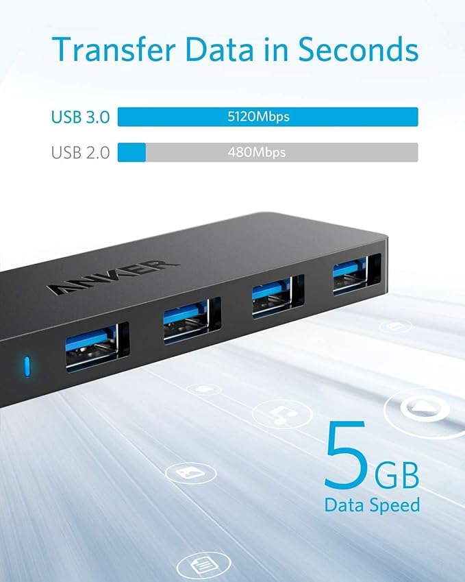Anker 4-Port USB 3.0 Hub, Ultra-Slim Data USB Hub - Image 2
