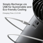 JISULIFE Handheld Portable Fan - Image 8