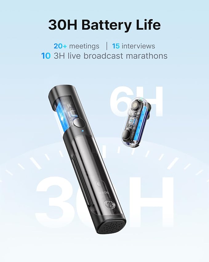 BOYA Magic Wireless Mini Microphones - Image 8