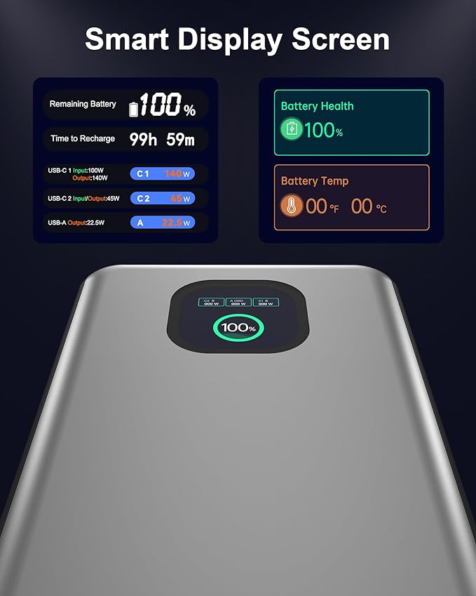 140W Power Bank, 25000mAh Laptop Portable Charger - Image 4