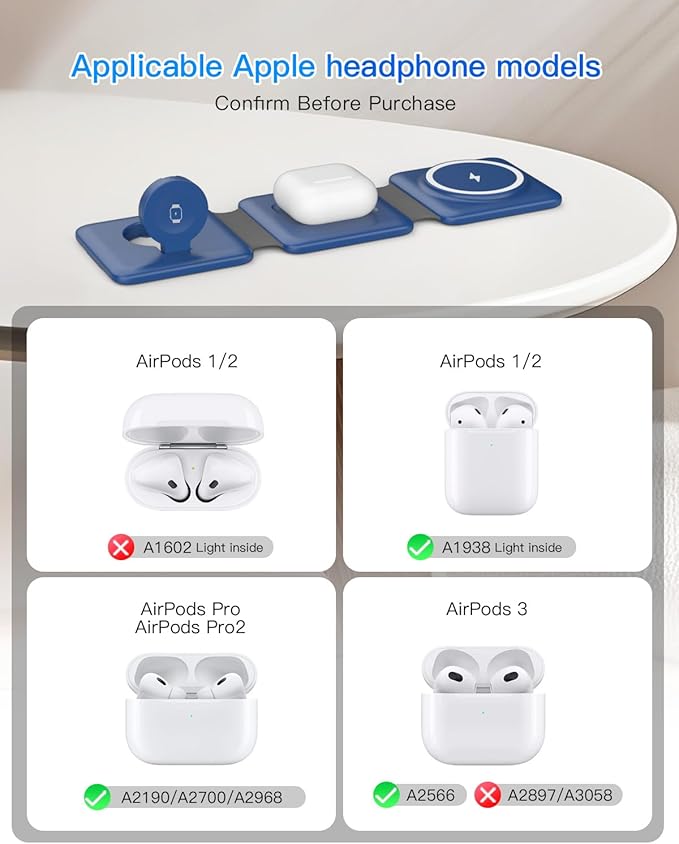 Charging Station for Apple Devices - 3 in 1 Magnetic Foldable Wireless Charger - Image 5