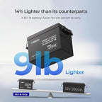 Renogy 12V 300Ah Mini Size LiFePO4 Lithium Battery, 200A BMS - Image 2