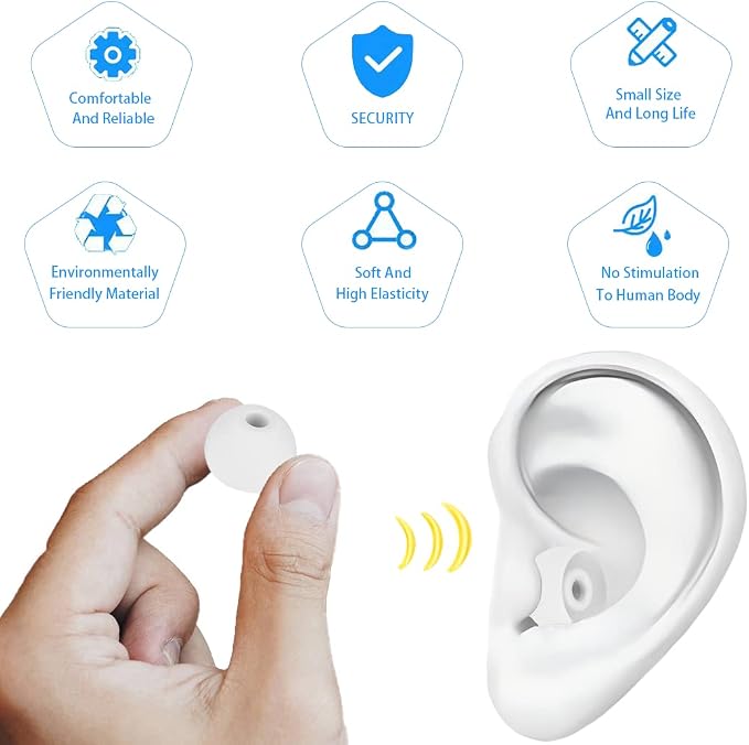 Earbud Tips Replacement Earbud Tips Earbud Replacement Tips Headphones - Image 4