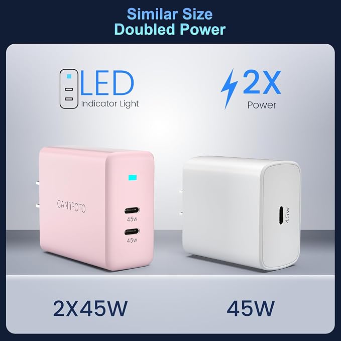 2Port 45W Super Fast Charger Type C - Image 7