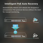 24 Port Gigabit PoE Switch, AUMOX PRO 28 Port PoE - Image 4