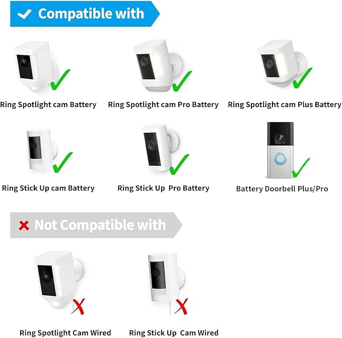 Solar Panel Charger for Ring Stick Up Cam, Stick Up Cam Pro, Ring Spotlight Cam - Image 3