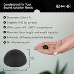 .75" Platinum Silicone Speaker Isolation Pads - Image 4