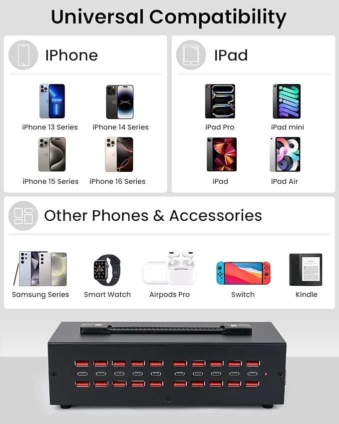 250W USB~c Charging Station, 30 Port USB Charger Block, Fast Charging Station - Image 4