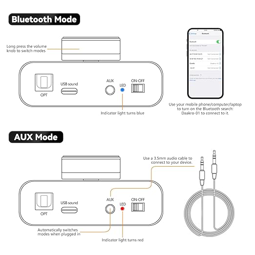 AK30 Mini Bluetooth Amplifier for Passive Speakers, 50W+50W 2.0CH Audio - Image 8