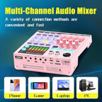 Podcast Equipment Bundle: SN800 Mixer - Image 6