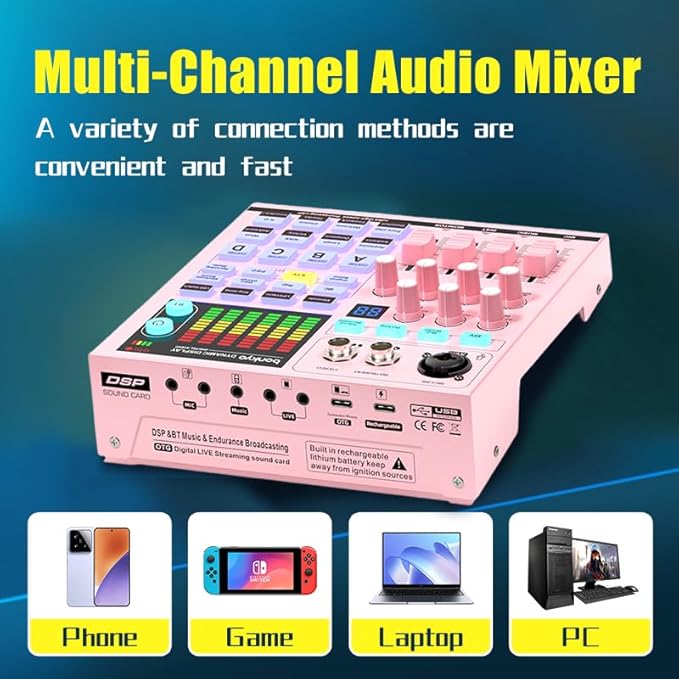 Podcast Equipment Bundle: SN800 Mixer - Image 6