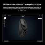 M3 Mini 4K Wireless Mouse Signature Edition 5.1/2.4 GHz/Wired Optical Mouse - Image 6