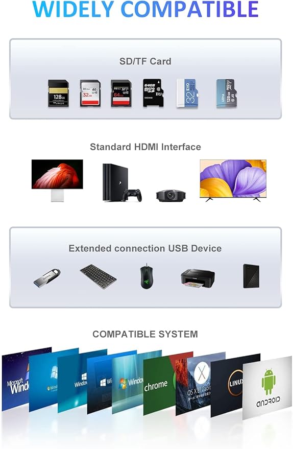 UtechSmart 6-in-1 USB-C Hub, 4K@60Hz HDMI Adapter - Image 6