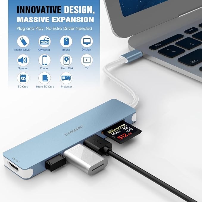 USB C Hub Multiport Adapter, 7 in 1 Portable Dongle - Image 2