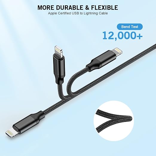 iPhone Fast Charger - Image 6
