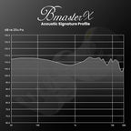 BASN BmasterX in Ear Audio Monitor, Hybrid 6 Drivers IEM Earphones - Image 6