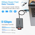 SD UHS-II Dual-Slot Card Reader .amalink Dual Slot USB C SD 4.0 Memory Card - Image 2