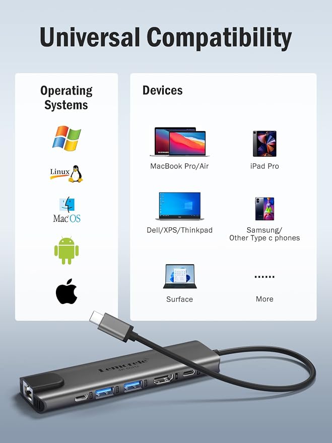 Lemorele USB-C Hub 6-in-1 with 4K@60Hz HDMI, Gigabit Ethernet, 100W Power - Image 7