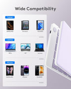Samsers Bluetooth Foldable Keyboard, Wireless Portable Folding Keyboard - Image 7
