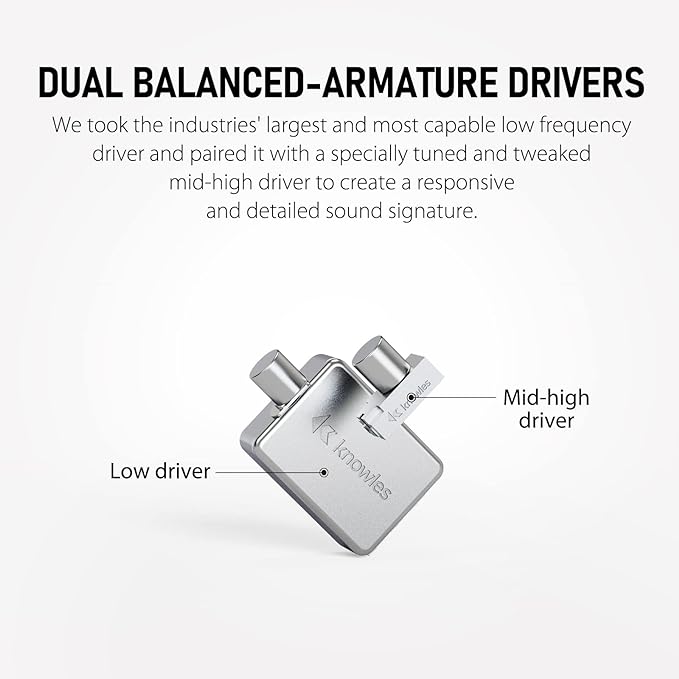 Xvive T9 in-Ear Monitor Headphones Dual Knowles BA Drivers IEM - Image 4