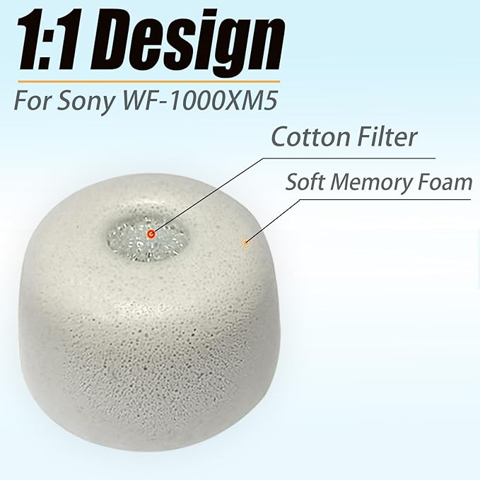 Memory Foam Eartips for Sony WF-1000XM5 Filter Screen Foam Tips for WF-1000XM5 - Image 3