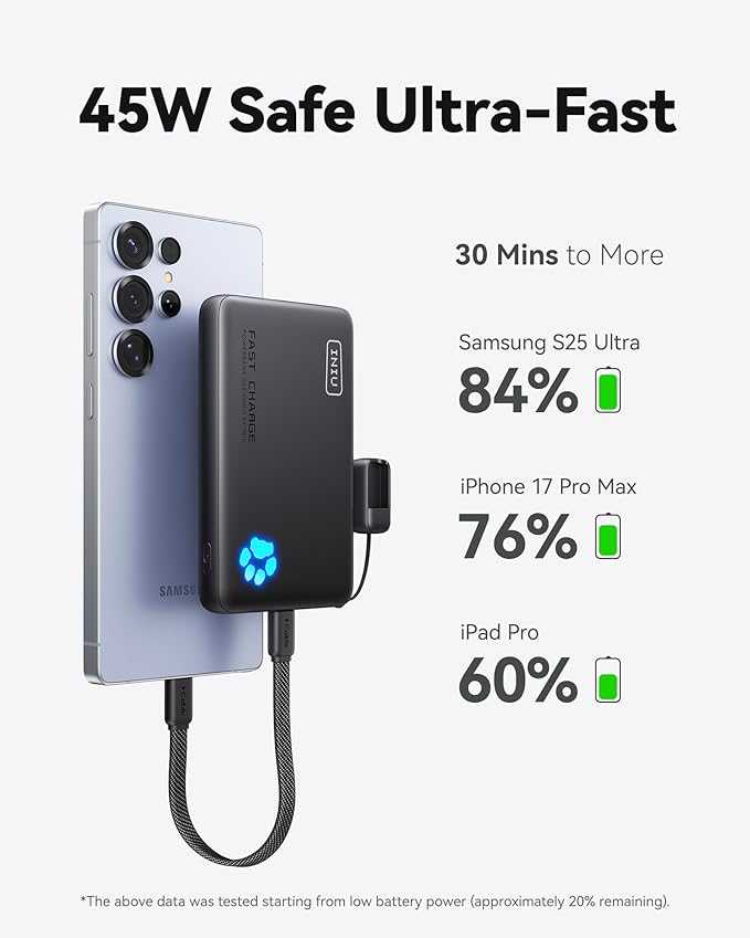 INIU 45W Fast Charging Portable Charger, 40% Smaller 10000mAh - Image 3