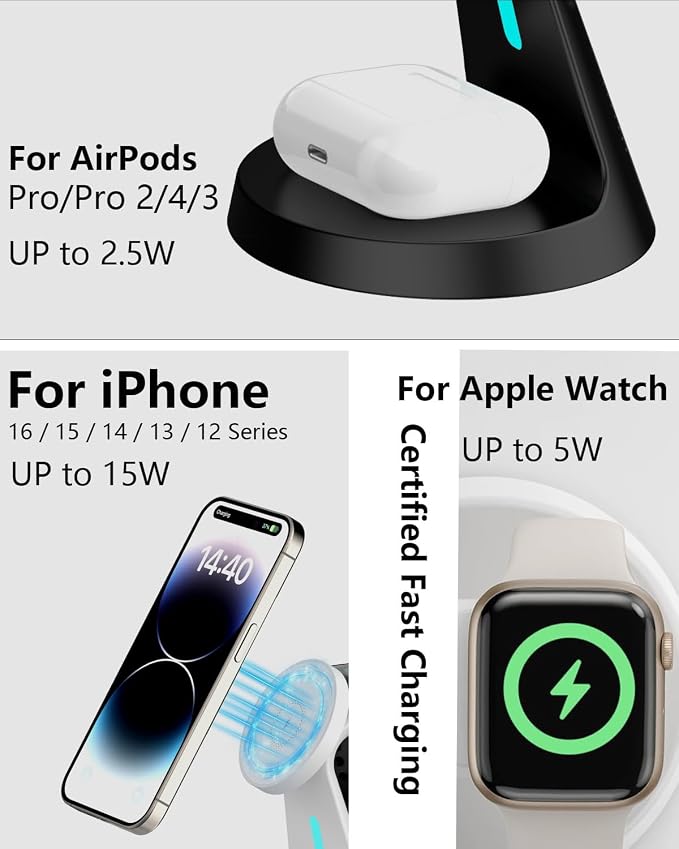 Wireless Charger Compatible - Image 4