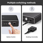 KVM Switch 1 Monitors 2 Computers 4K@60Hz USB C HDMI KVM Switch 2 Port - Image 7