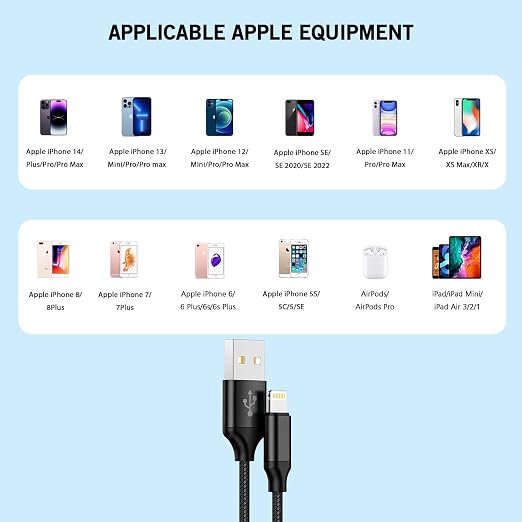 iPhone Fast Charger - Image 7