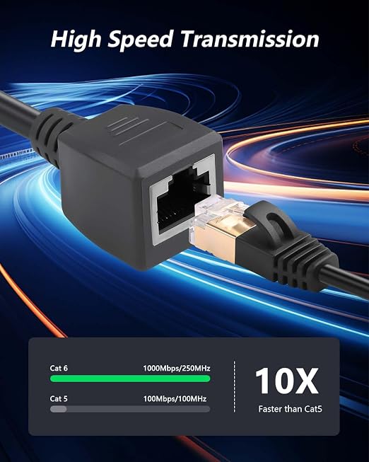CERRXIAN for Starlink Gen 3 Ethernet Adapter Cable, 1000 Mbps Starlink Cable - Image 4
