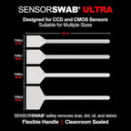 Photographic Solutions Digital Survival Kit - Image 4