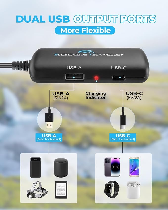 Ecosonique 10W/15W/30W/60W Portable Solar Panel Charger, IP67 Waterproof ETFE - Image 3