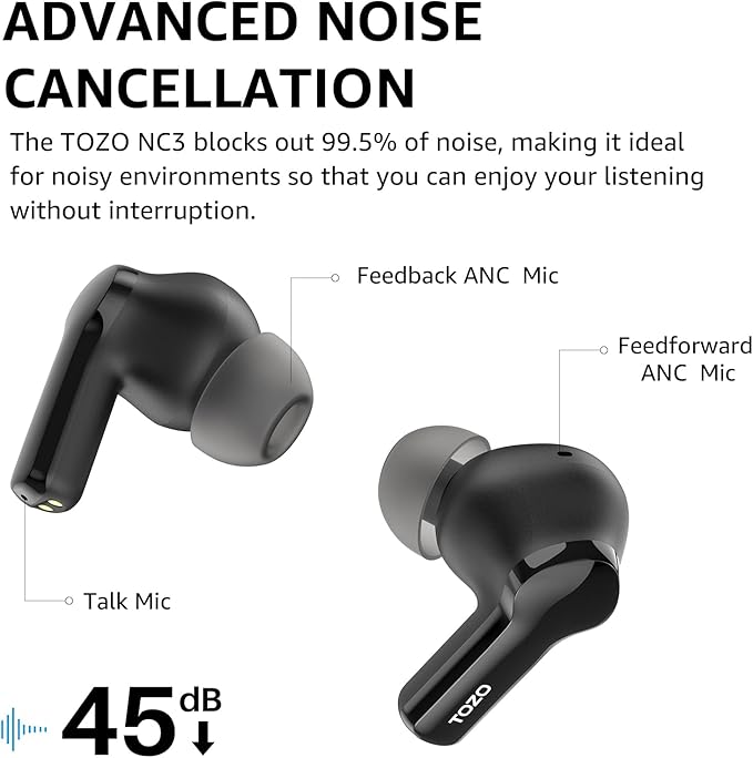 TOZO Hybrid Active Noise Cancelling Wireless Earbuds - Image 4