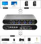 4 Computers 2 HDMI Monitor Automatic KVM Switch 8K@60Hz, Hotkey Switching - Image 3