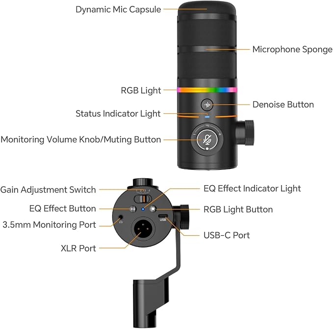 COMICA EJoy D10 A USB/XLR Dynamic Microphone - Image 3