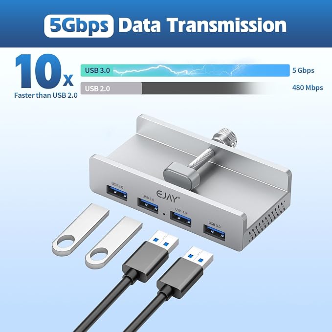 USB HUB3.0, Clamp USB HUB, Aluminum 4-Port USB Adapter - Image 3