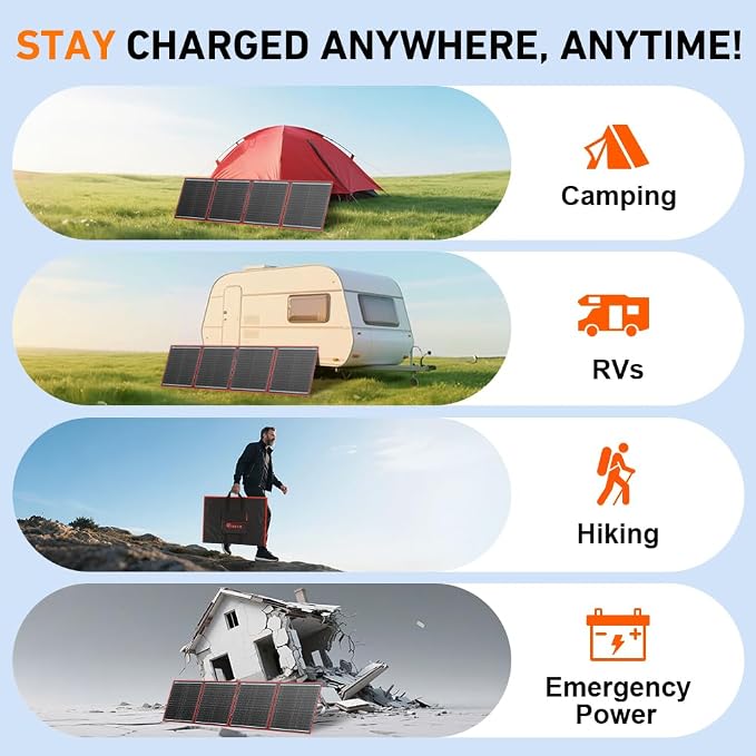 DOKIO 150W Portable Foldable Solar Panel Kit, - Image 8