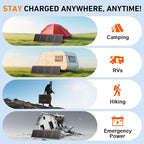 DOKIO 150W Portable Foldable Solar Panel Kit, - Image 8