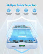 Charmast Portable Charger with Built-in Cables and Wall Plug, 20000mAh 20W USB - Image 8