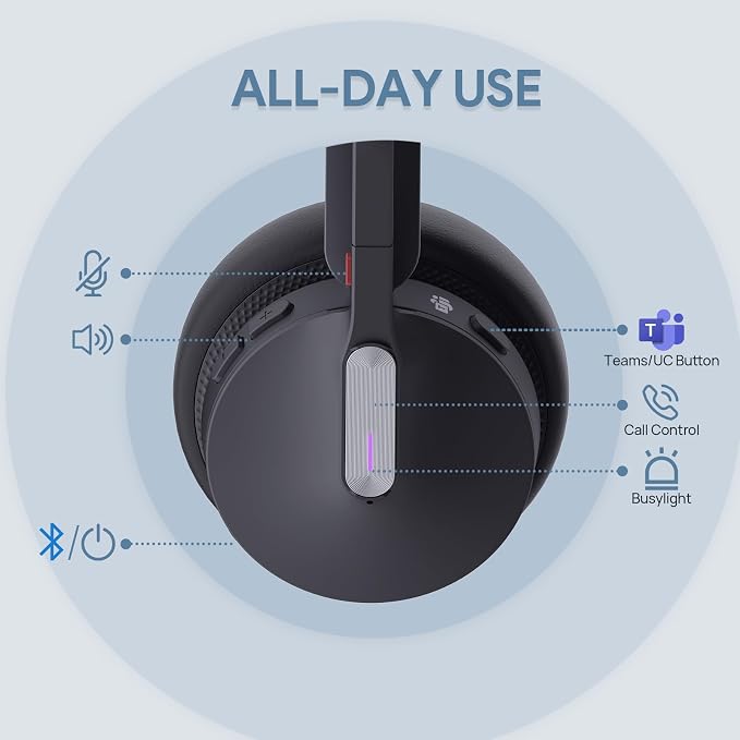 Yealink WH64 Mono UC DECT & Bluetooth Wireless Headset, 606ft Range, Single On - Image 7